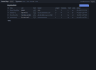 Admin panel: organization management