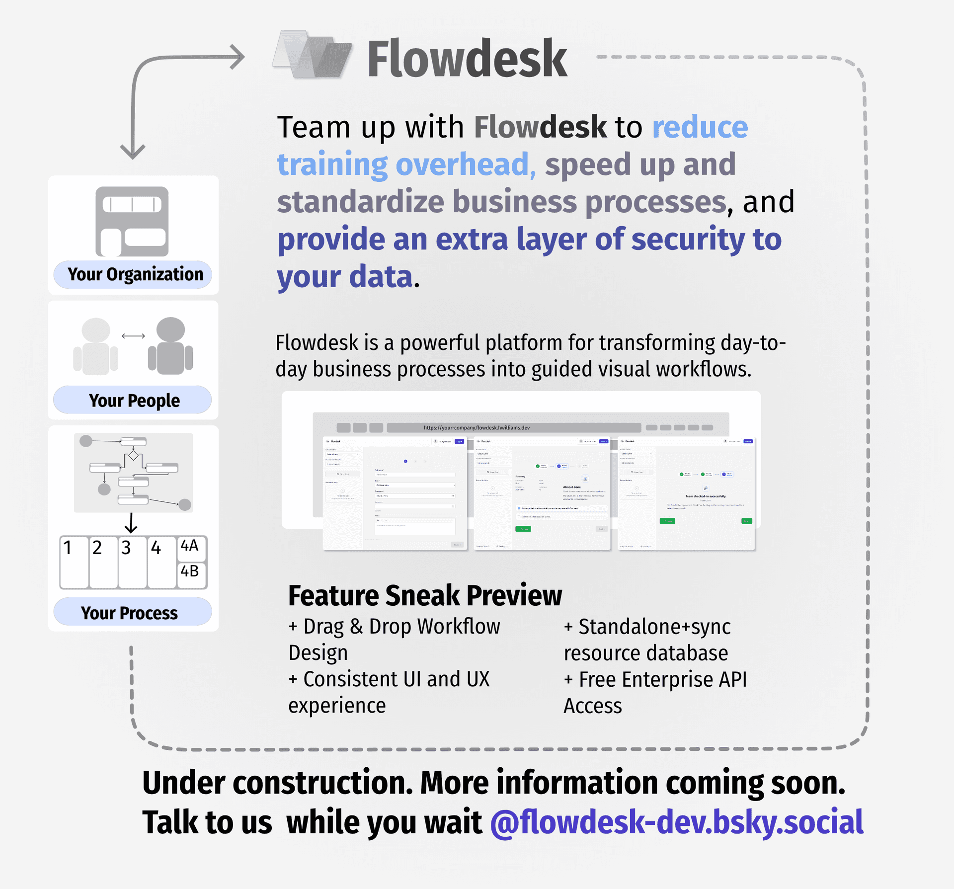 Flowdesk overview: your organization, your people, your process