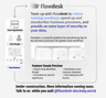 Flowdesk overview: your organization, your people, your process